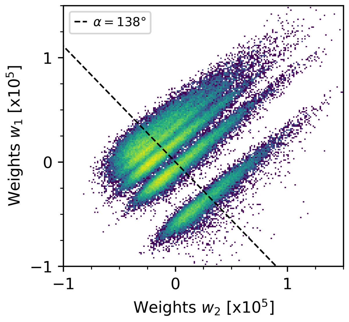 New publication | Electrical trace analysis of superconducting nanowire ...